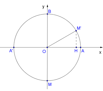 Một chiếc đu quay có bán kính 75 m, tâm của vòng quay ở độ cao 90 m (H.3.7) (ảnh 1)