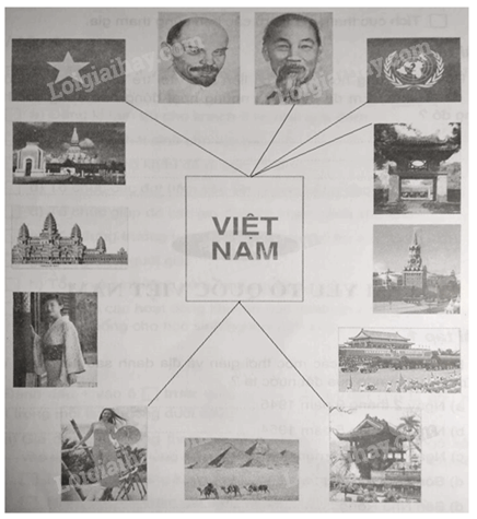 Vở bài tập Đạo đức lớp 5 Bài 11: Em yêu Tổ quốc Việt Nam (ảnh 1)
