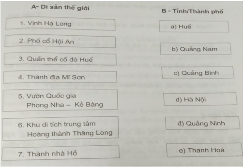 Vở bài tập Đạo đức lớp 5 Bài 11: Em yêu Tổ quốc Việt Nam (ảnh 1)