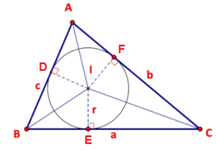 Cho tam giác ABC với I là tâm đường tròn nội tiếp tam giác (ảnh 1)