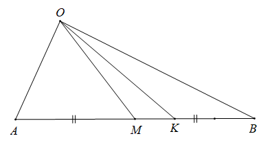 Cho hai điểm phân biệt A và B.  a) Hãy xác định điểm K sao cho (ảnh 1)
