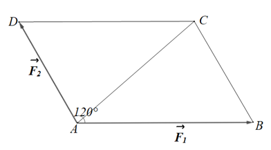 Hình 4.19 biểu diễn hai lực  cùng tác động lên một vật, cho   (ảnh 1)