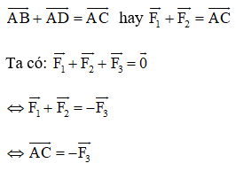Chất điểm A chịu tác động của ba lực F1, F2, F3như Hình 4.30 (ảnh 1)