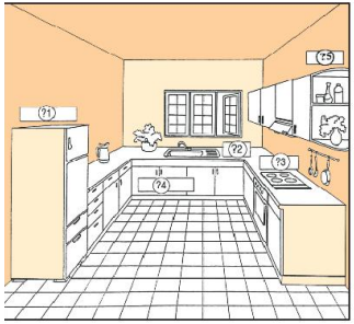 Trắc nghiệm Công nghệ 9 Bài 3 có đáp án – Sắp xếp và trang trí nhà bếp (ảnh 1)