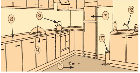 Trắc nghiệm Công nghệ 9 Bài 3 có đáp án – Sắp xếp và trang trí nhà bếp (ảnh 1)