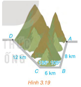 Để tránh núi, đường giao thông hiện tại phải đi vòng như mô hình trong Hình 3.19 (ảnh 1)