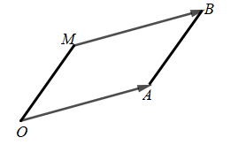 Trong mặt phẳng tọa độ Oxy, cho hai điểm A(2; 1), B(3; 3) (ảnh 2)