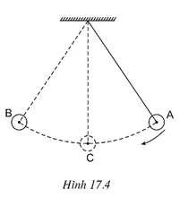 Kéo con lắc lệch khỏi vị trí cân bằng để quả cầu của con lắc ở vị trí A (ảnh 1)