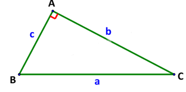 Từ định lý côsin, hãy viết các công thức tính cos A, cos B, cos C theo độ dài (ảnh 1)