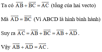 Cho hình bình hành ABCD. Tìm mối quan hệ giữa hai vectơ AB + AD và vecto AC (ảnh 1)