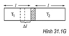 Một xilanh có pit-tông cách nhiệt đặt nằm ngang. Pit-tông ở vị trí chia xilanh (ảnh 1)
