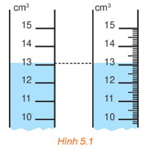 Trang và Hòa thực hiện đo thể tích một cốc nước bằng hai ống đong (ảnh 1)