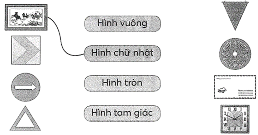 Bài tập cuối tuần Toán lớp 1 (Kết nối tri thức) Tuần 9 có đáp án (ảnh 1)