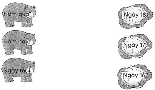 Bài tập cuối tuần Toán lớp 1 (Kết nối tri thức) Tuần 31 có đáp án (ảnh 1)