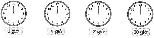 Bài tập cuối tuần Toán lớp 1 (Kết nối tri thức) Tuần 32 có đáp án (ảnh 1)