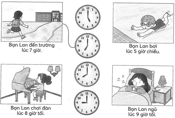 Bài tập cuối tuần Toán lớp 1 (Kết nối tri thức) Tuần 35 có đáp án (ảnh 1)