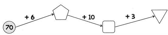 Bài tập cuối tuần Toán lớp 1 (Kết nối tri thức) Tuần 26 có đáp án (ảnh 1)