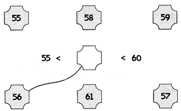 Bài tập cuối tuần Toán lớp 1 (Kết nối tri thức) Tuần 21 có đáp án (ảnh 1)