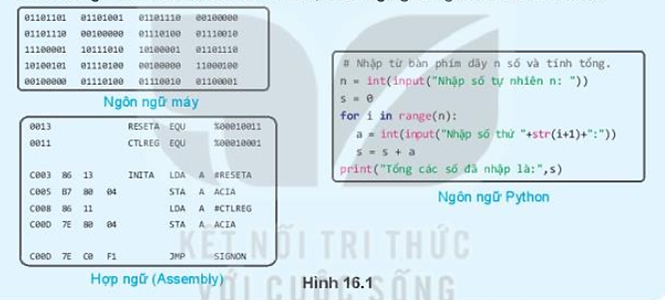 Giải Tin học 10 Bài 16: Ngôn ngữ lập trình bậc cao và python - Kết nối tri thức (ảnh 1)