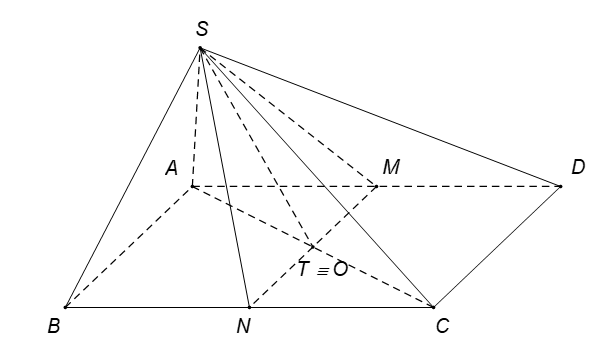 Trắc nghiệm Đại cương về đường thẳng và mặt phẳng có đáp án  – Toán lớp 11 (ảnh 11)