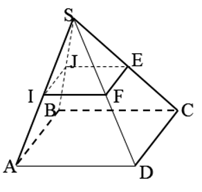 Trắc nghiệm Hai đường thẳng chéo nhau và hai đường thẳng song song có đáp án – Toán lớp 11 (ảnh 4)