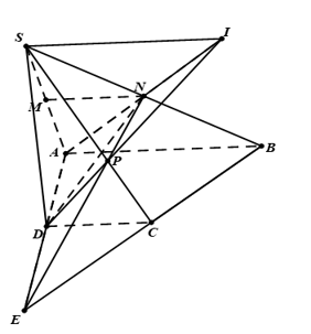 Trắc nghiệm Hai đường thẳng chéo nhau và hai đường thẳng song song có đáp án – Toán lớp 11 (ảnh 10)