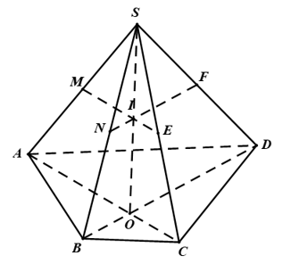 Trắc nghiệm Hai đường thẳng chéo nhau và hai đường thẳng song song có đáp án – Toán lớp 11 (ảnh 16)
