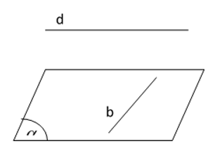 Trắc nghiệm Đường thẳng và mặt phẳng song song có đáp án – Toán lớp 11 (ảnh 4)