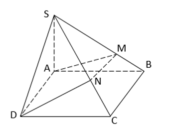 Trắc nghiệm Đường thẳng và mặt phẳng song song có đáp án – Toán lớp 11 (ảnh 14)