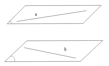 Trắc nghiệm Hai mặt phẳng song song có đáp án– Toán lớp 11 (ảnh 9)