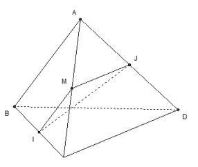 Trắc nghiệm Hai đường thẳng vuông góc có đáp án – Toán lớp 11 (ảnh 12)