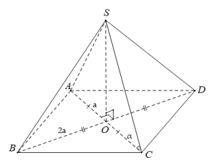 Trắc nghiệm Đường thẳng vuông góc với mặt phẳng có đáp án – Toán lớp 11 (ảnh 11)