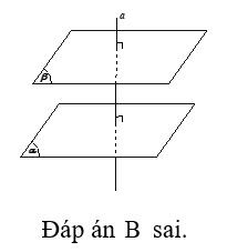 Trắc nghiệm Hai mặt phẳng vuông góc có đáp án – Toán lớp 11 (ảnh 5)