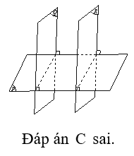 Trắc nghiệm Hai mặt phẳng vuông góc có đáp án – Toán lớp 11 (ảnh 6)