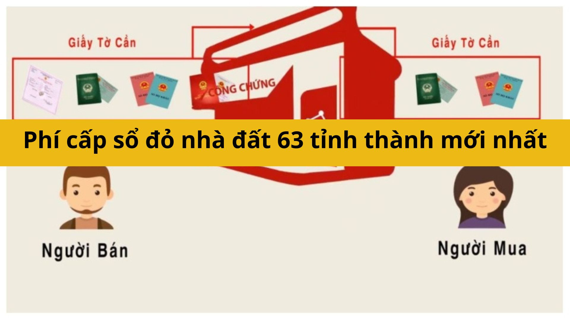 Phí cấp sổ đỏ nhà đất 63 tỉnh thành mới nhất 2025