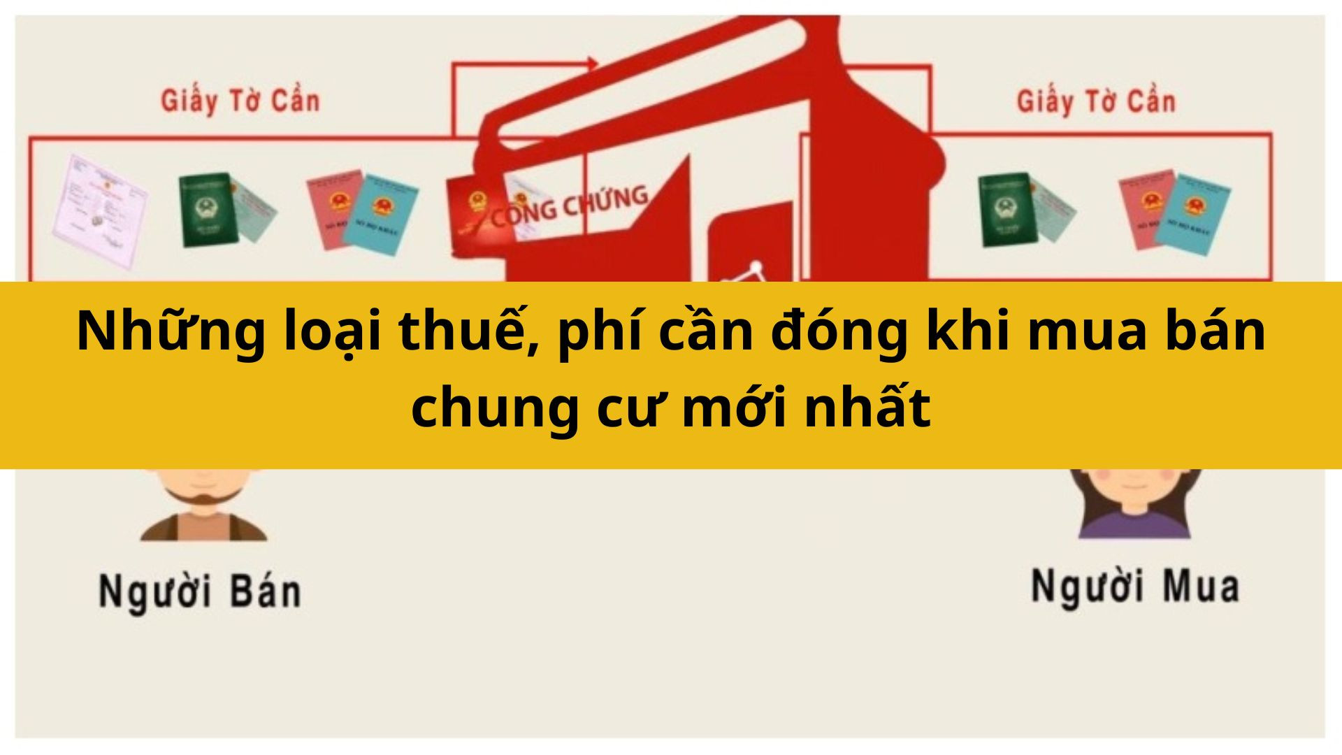 Những loại thuế, phí cần đóng khi mua bán chung cư mới nhất 2025