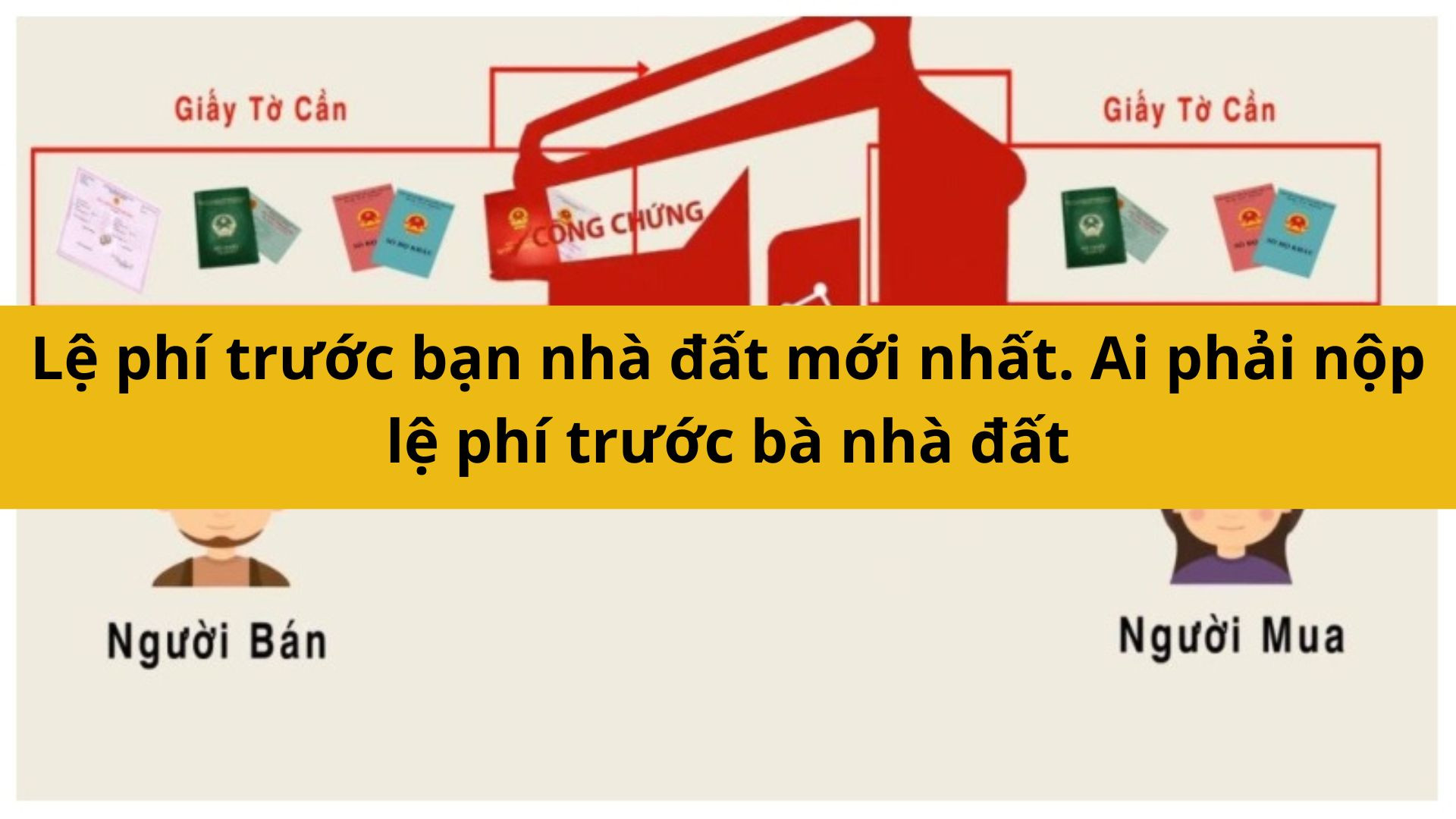 Lệ phí trước bạ nhà đất mới nhất 2025. Ai phải nộp lệ phí trước bạ nhà đất