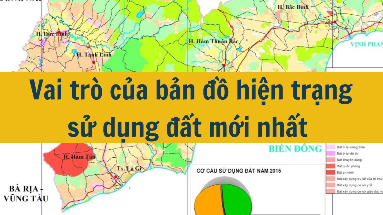 Vai trò của bản đồ hiện trạng sử dụng đất mới nhất 2025