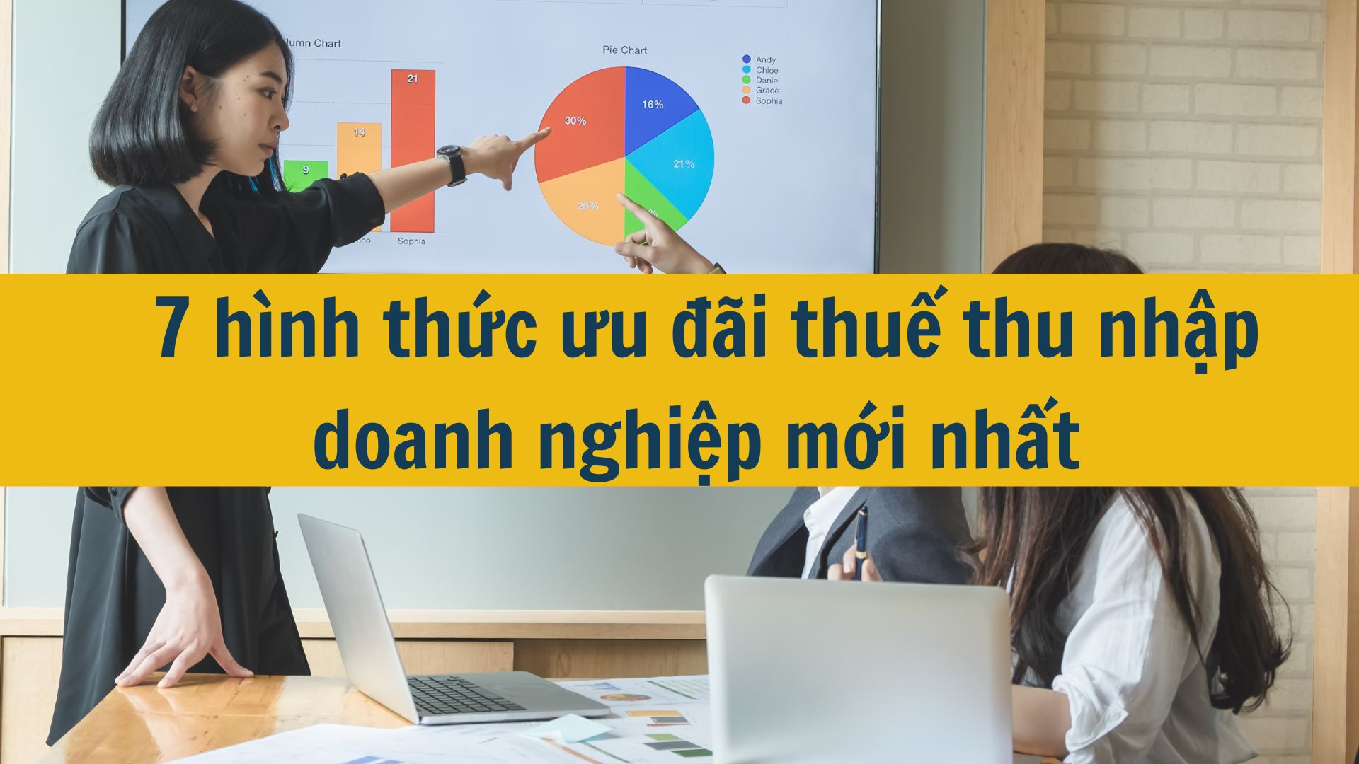 7 hình thức ưu đãi thuế thu nhập doanh nghiệp mới nhất 2025