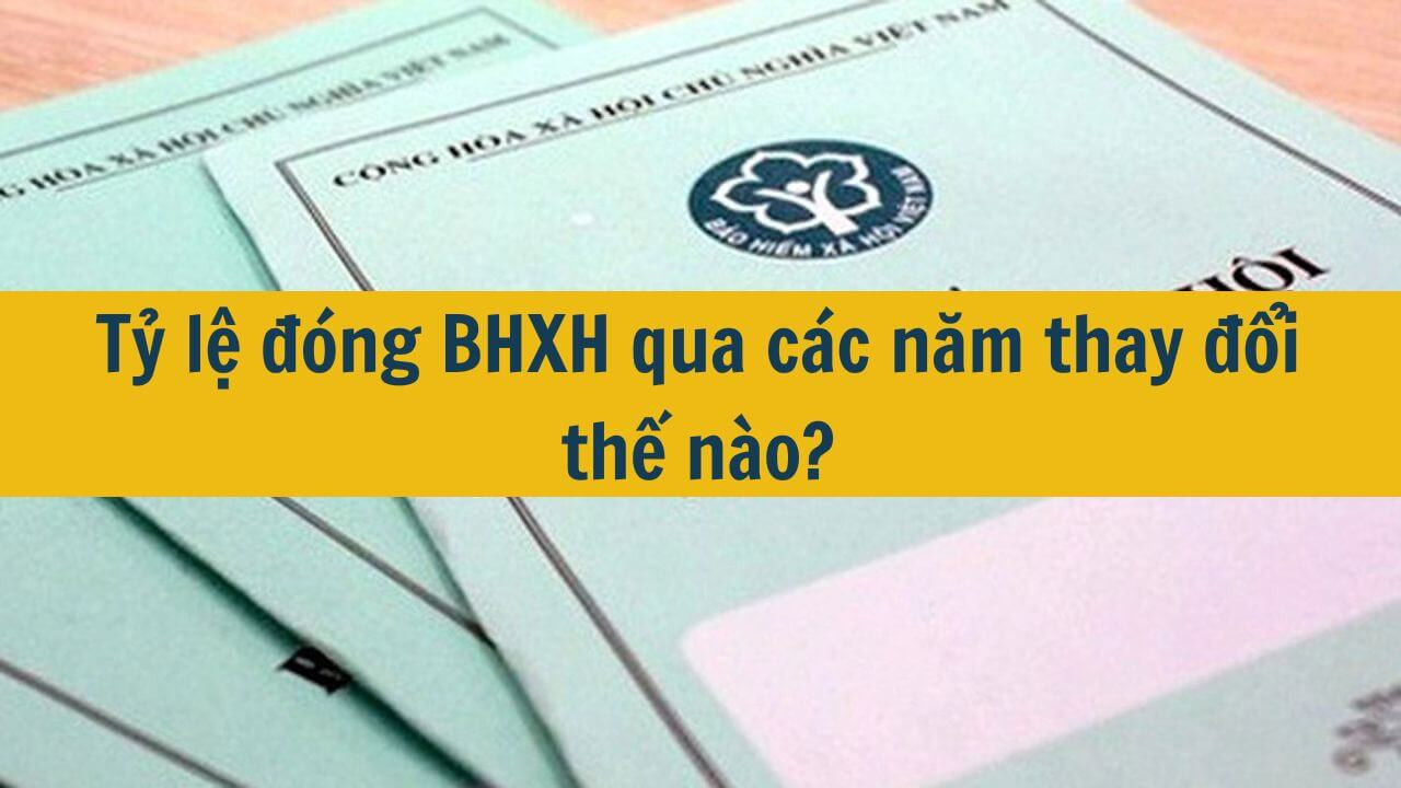 Tỷ lệ đóng BHXH qua các năm thay đổi thế nào?